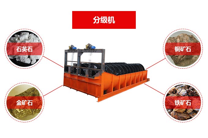 需通过校准和定期检修设备来解决