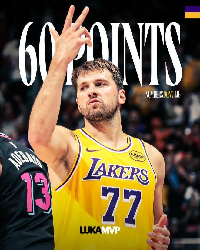 东契奇60分+詹姆斯三双 湖人双星闪耀热火主场